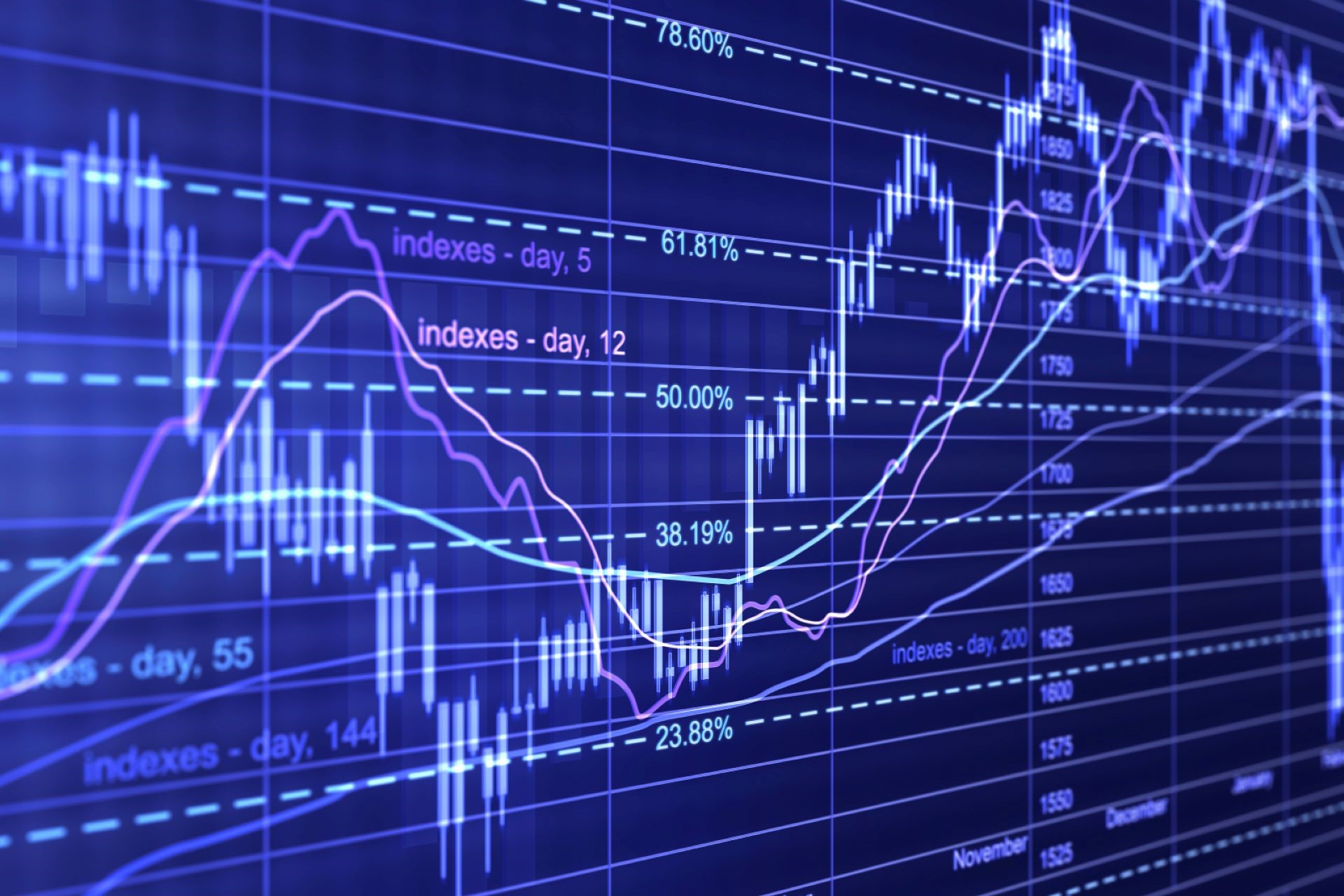 Trading Bots in Forex: A Game Changer?